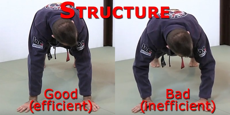 ejemplo de estructura en jiu-jitsu